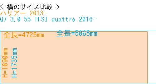 #ハリアー 2013- + Q7 3.0 55 TFSI quattro 2016-